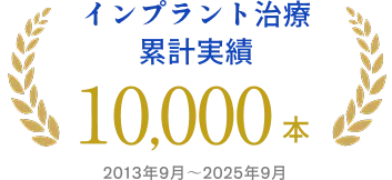 インプラント治療累計実績10,000本